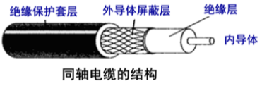 image-20211018155114959